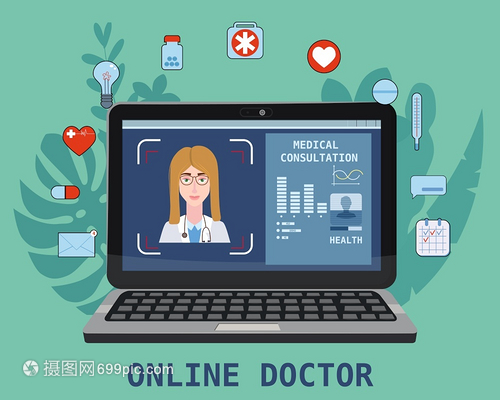 在線醫(yī)療時(shí)代 女性健康咨詢的新視窗