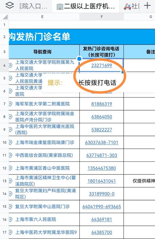 上海發(fā)熱門診健康服務(wù)咨詢信息匯總，這份實用文檔請查收